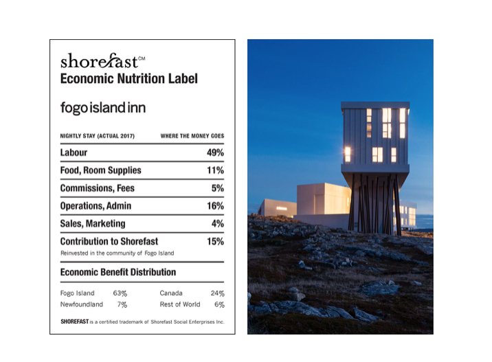 Radical Transparency Series inside Future of Good. Looking at Fogo Island's Economic Nutrition Label